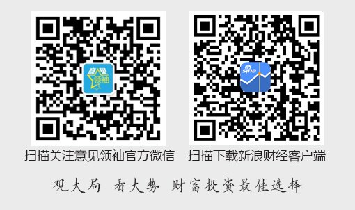 付一夫：黄金怎么了